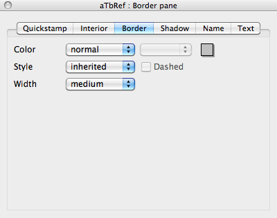Border pane Border pane