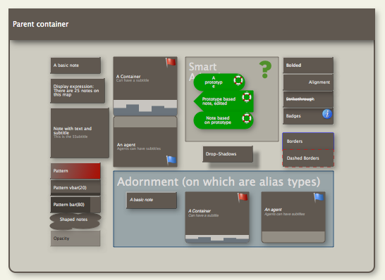 Viewport detail in containers & agents Viewport detail in containers & agents