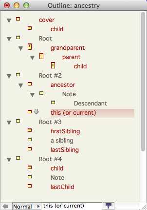 Hierarchy of Content Hierarchy of Content
