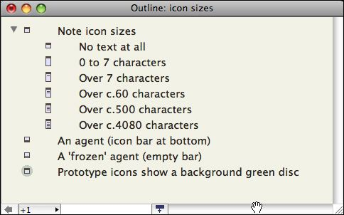 Content/Type Dependent Icons Content/Type Dependent Icons