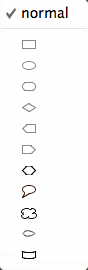 Shape sub-menu Shape sub-menu